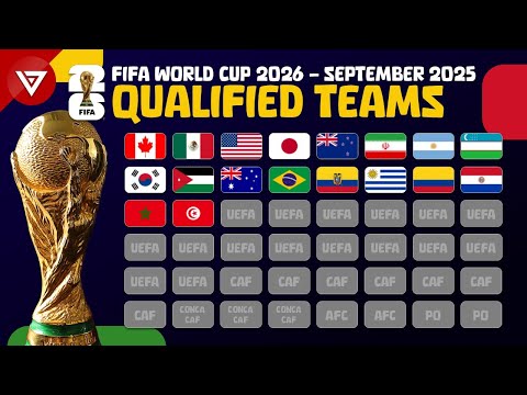 Win,全新升级,画图应用大,2026FIFA世界杯足球,FIFA世足杯賽程2026,FIFA世界盃足球賽賽程表