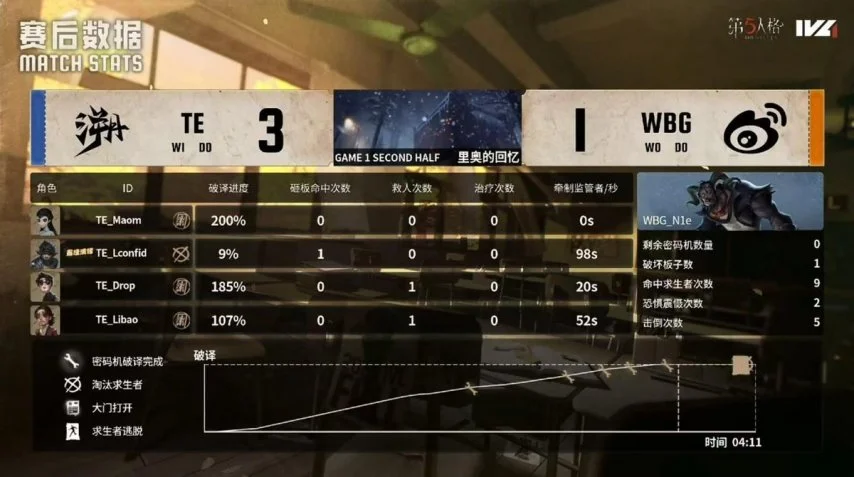 年美加墨世,界杯门票预,售攻略,2026FIFA世界杯足球,FIFA世足杯賽程2026,FIFA世界盃足球賽賽程表