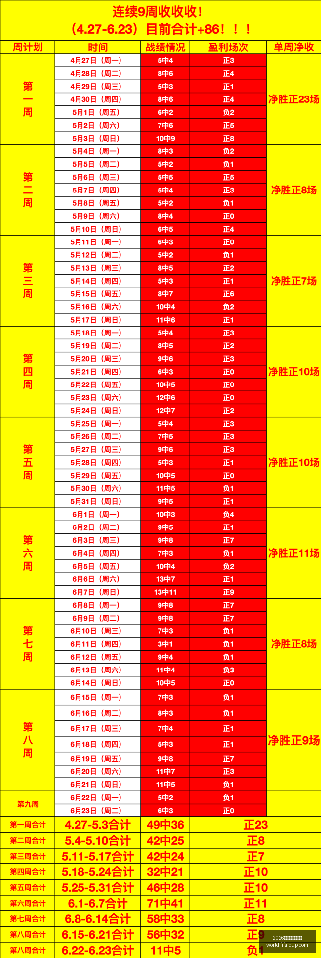 齐沃续约背,后的喜悦,博尼主帅心,2026年美加墨世界杯官网,世界杯购票,世界杯赛事攻略,2026世界杯球队,体育赛事直播