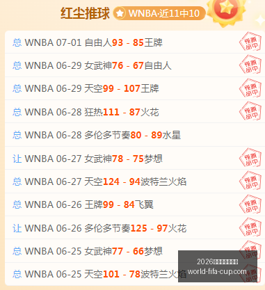年美加墨世,界杯,2026年美加墨世界杯,2026年美加墨世界杯官网,世界杯购票,世界杯赛事攻略,2026世界杯球队,体育赛事直播