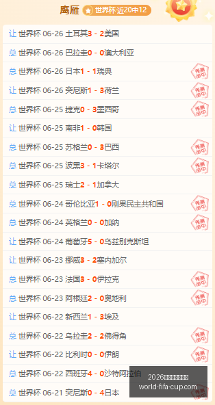 年美加墨世,界杯,2026年美加墨世界杯,2026年美加墨世界杯官网,世界杯购票,世界杯赛事攻略,2026世界杯球队,体育赛事直播