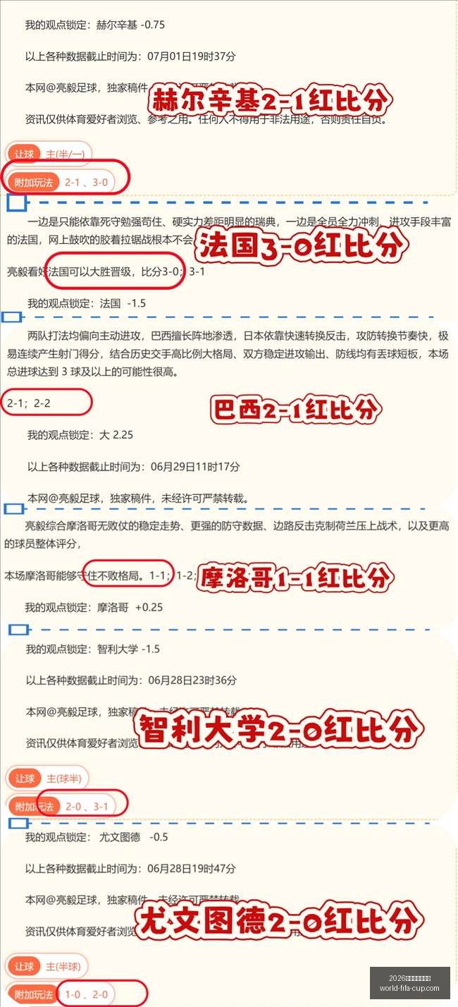 年美加墨世,界杯,2026年美加墨世界杯,2026年美加墨世界杯官网,世界杯购票,世界杯赛事攻略,2026世界杯球队,体育赛事直播
