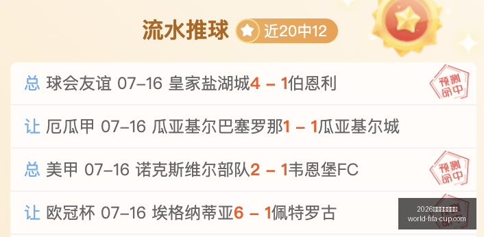 年美加墨世,界杯,2026年美加墨世界杯,2026年美加墨世界杯官网,世界杯购票,世界杯赛事攻略,2026世界杯球队,体育赛事直播