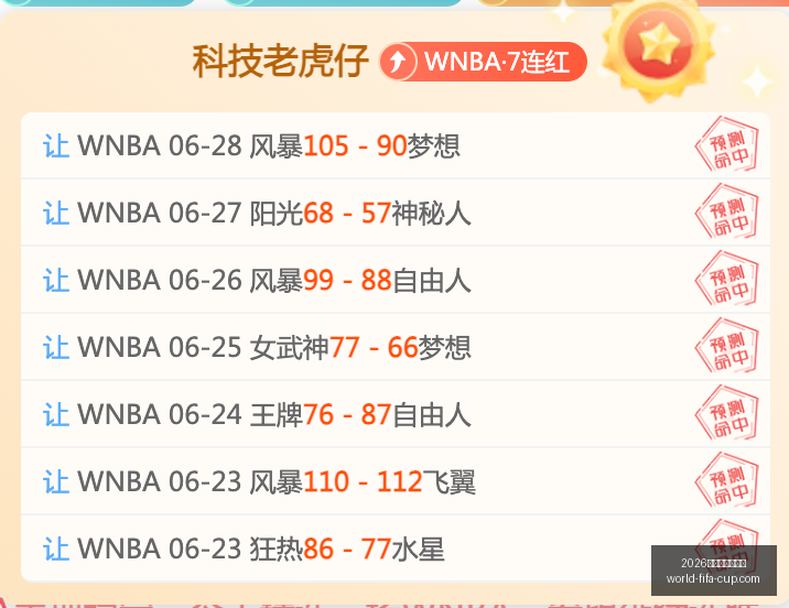 年美加墨世,界杯世界杯,购票风向突,2026年美加墨世界杯官网,世界杯购票,世界杯赛事攻略,2026世界杯球队,体育赛事直播