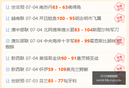 年美加墨世,界杯,界杯官网突,2026年美加墨世界杯官网,世界杯购票,世界杯赛事攻略,2026世界杯球队,体育赛事直播