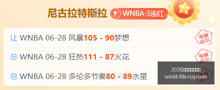 年美加墨世,界杯,2026年美加墨世界杯,2026年美加墨世界杯官网,世界杯购票,世界杯赛事攻略,2026世界杯球队,体育赛事直播