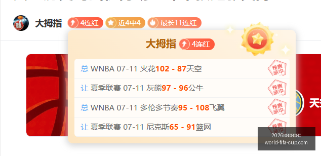 年美加墨世,界杯,2026年美加墨世界杯,2026年美加墨世界杯官网,世界杯购票,世界杯赛事攻略,2026世界杯球队,体育赛事直播