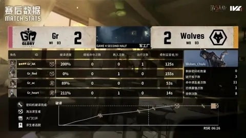 《《最终幻想7》重制版》Switch 2独家版狂热抢购，各大零售店瞬间售罄！🎮🔥