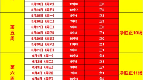 齐沃续约背后的喜悦世界杯购票：博尼主帅心声大