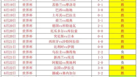 2026年美加，体育赛事直播，墨世界杯 121023