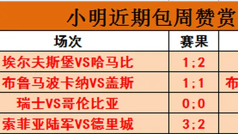 2026年美加墨，2026年美加墨世界杯官网，世界杯 123330 12