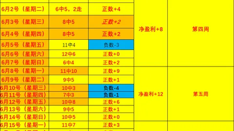 2026年美加墨世界杯2026年美加墨世界杯官网突发变动