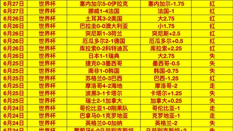 2026年美加墨世界杯2026年美加墨世界杯官网突发变动