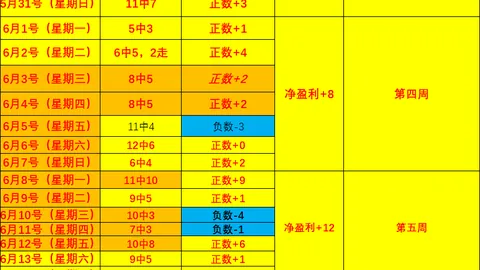 2026年美加墨，世界杯赛事攻略，世界杯 130918 432