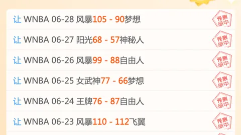 2026年美加墨世界杯世界杯购票风向突变争议升温