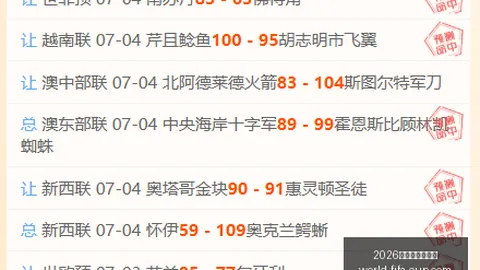2026年美加墨世界杯2026年美加墨世界杯官网突发变动