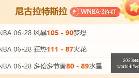 2026年美加，体育赛事直播，墨世界杯 133006