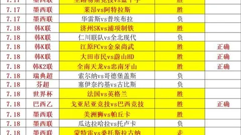 2026年美加墨世界杯